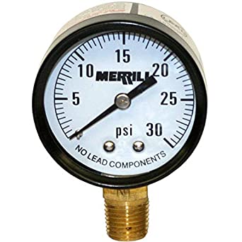 Pressure Gauges