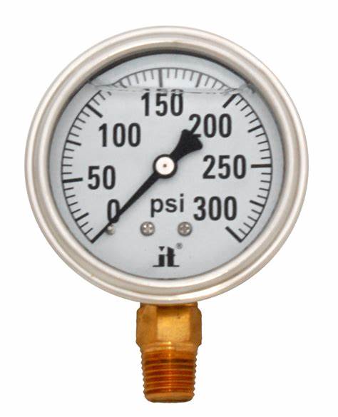 Liquid-filled Gauges