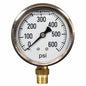 Liquid-filled Gauges