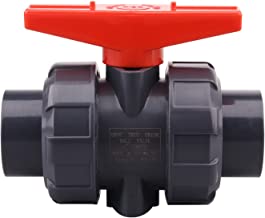 PVC Union Ball Valves